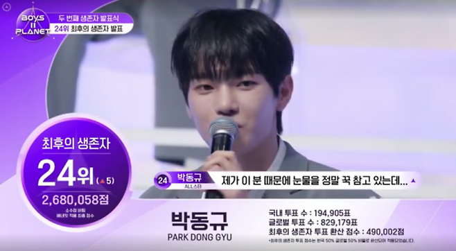 사진출처=Mnet ‘보이즈 2 플래닛’ 방송 캡처.