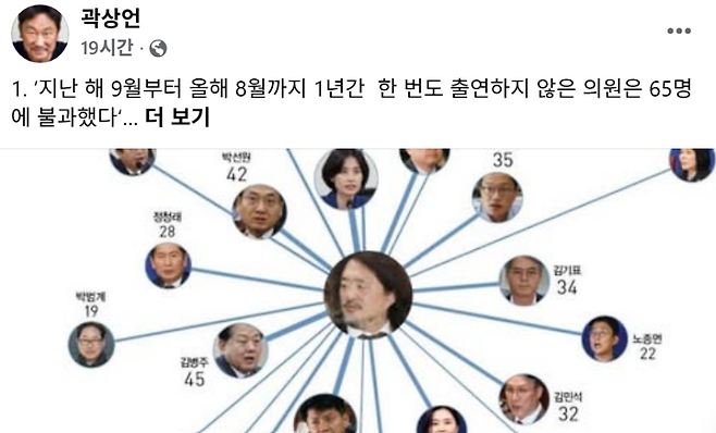 곽상언 의원 본인 페이스북 일부 캡처.