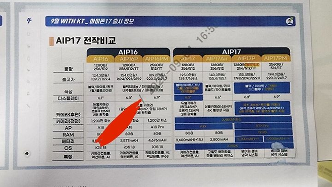 IT팁스터 주칸은 국내 이통사에서 유출된 것으로 추정되는 아이폰17 출시 정보 문건을 자신의 소셜미디어 X를 통해 공개했다. [사진출처=IT팁스터 주칸 X 캡처]