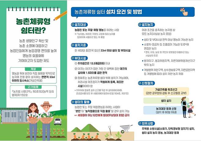 농촌체류형 쉼터 안내몬