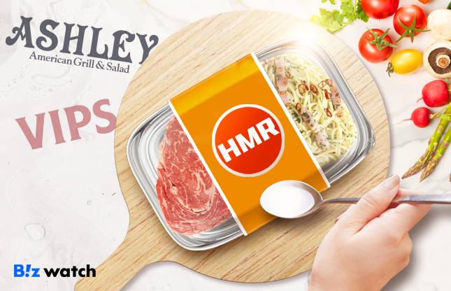 /그래픽=비즈워치