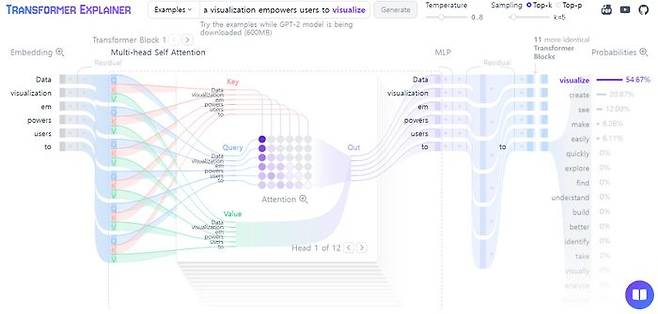 ⓒ트랜스포머 익스플레이너 홈페이지 갈무리