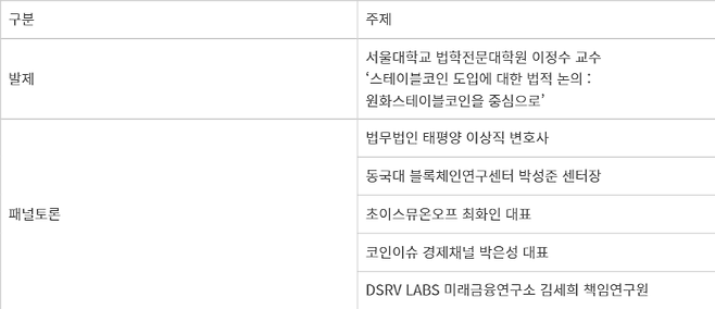 2025 4차 산업혁명 Power Korea 대전 토론회