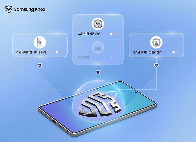 47차 GPA 총회에서 전시될 삼성전자 ‘녹스 볼트 플랫폼’ / 출처=삼성전자