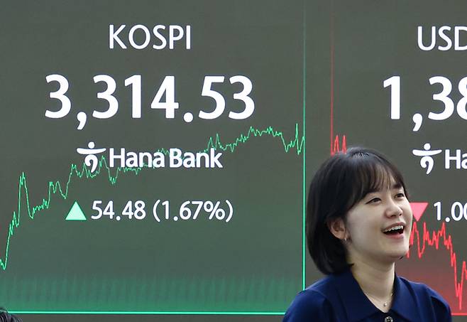 10일 서울 중구 하나은행 본점 딜링룸 현황판에 코스피가 표시돼 있다. [사진 = 연합뉴스]