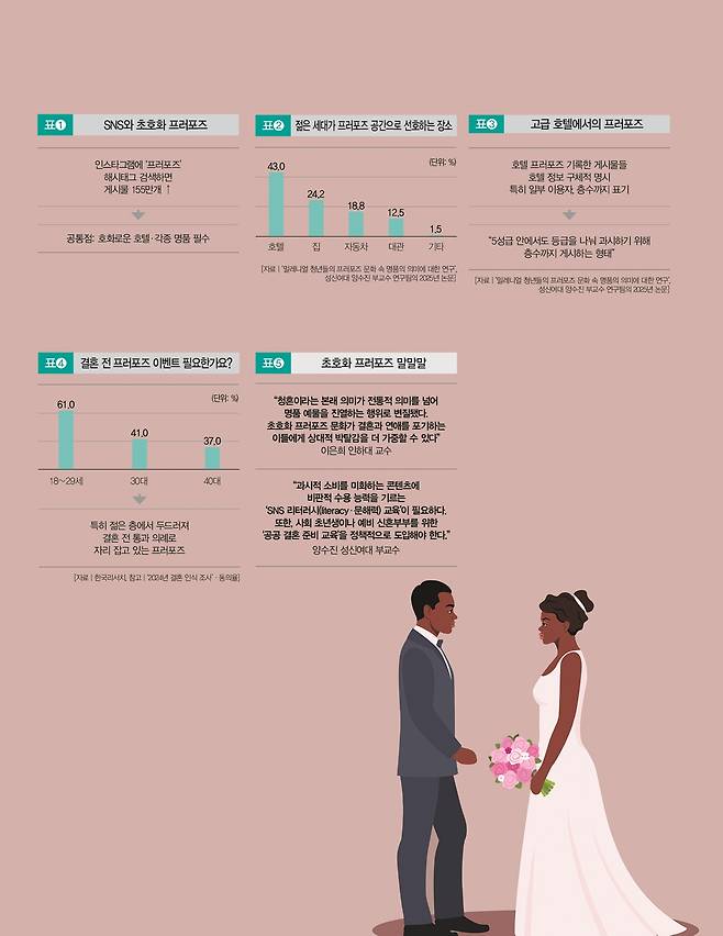 [일러스트 | 게티이미지뱅크]