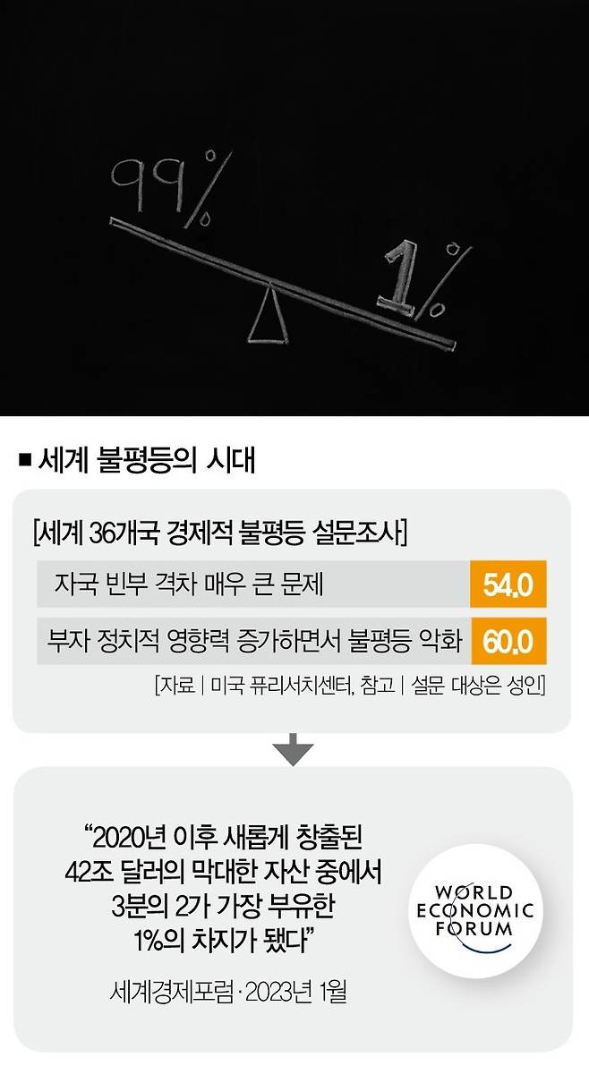 [일러스트 | 게티이미지뱅크]