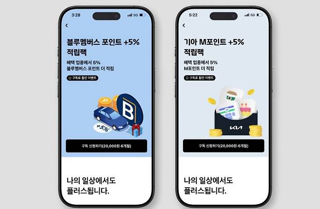 현대카드가 현대 기아차 고객을 위한 구독 상품을 출시했다. 구독 상품의 특징은 현대차 고객은 블루멤버스가 기아차 고객은 M포인트를 추가로 쌓아준다. 사진=현대카드