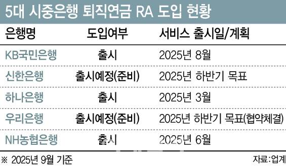 [표=이데일리 이미나 기자]