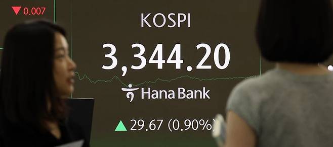 11일 오후 서울 중구 하나은행 본점 딜링룸에서 딜러들이 업무를 수행하고 있다. ⓒ뉴시스