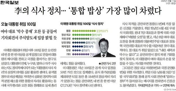 ▲11일 한국일보