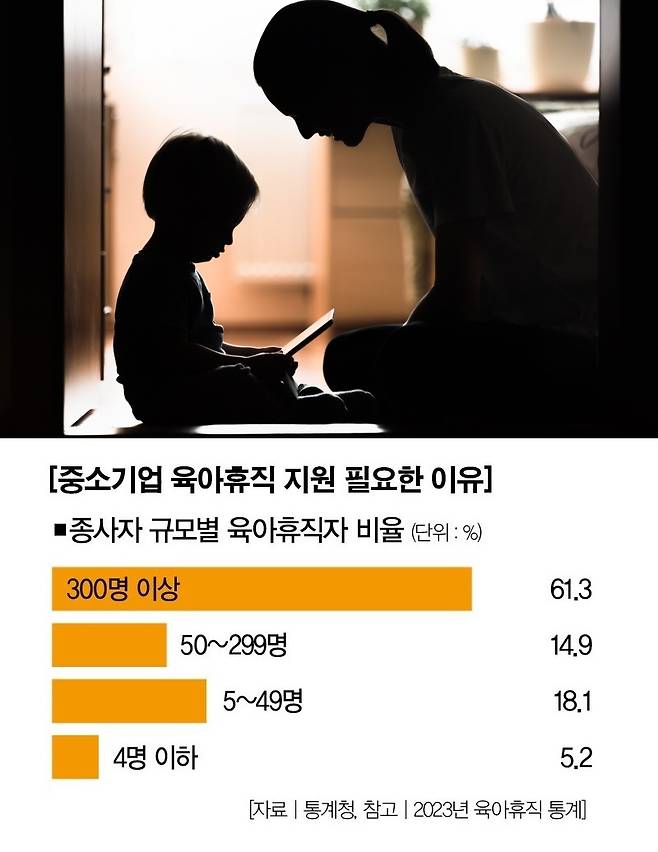 [사진 | 게티이미지뱅크]