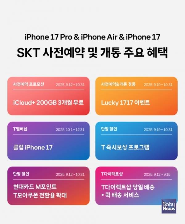 SKT 아이폰 신제품 프로모션 인포그래픽. ⓒSKT