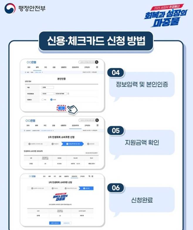 사용처, '민생회복 소비쿠폰(민생회복지원금)' 2차 신청 기간 및 신청 방법, 소득 상위 10% 기준, 지급 날짜와 시기, 철차 ©행정안전부&nbsp;