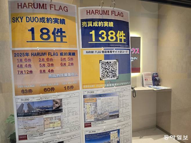 지난달 29일 일본 도쿄 주오구의 한 부동산 중개업소가 월별 계약 건수를 공개하며 매수자를 찾고 있다.
도쿄=황인찬 특파원 hic@donga.com