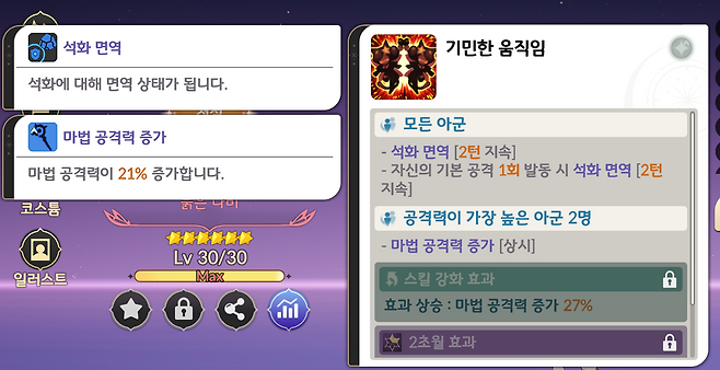 ▲ 석화 면역 패시브에 마법 공격력 증가까지 있는 데이지