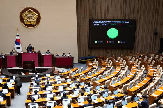 11일 국회 본회의에서 윤석열 전 대통령 등에 의한 내란ㆍ외환 행위의 진상규명을 위한 특별검사 임명 등에 관한 법률 일부개정법률안(대안)에 대한 수정안이 재석 165인, 찬성 163인, 기권 2인으로 가결되었다. 뉴스1