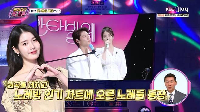 [사진 제공= KBS JOY 이십세기 힛트쏭]