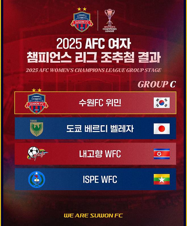 수원FC 위민 AWCL 대진 일정. 수원FC 위민 제공