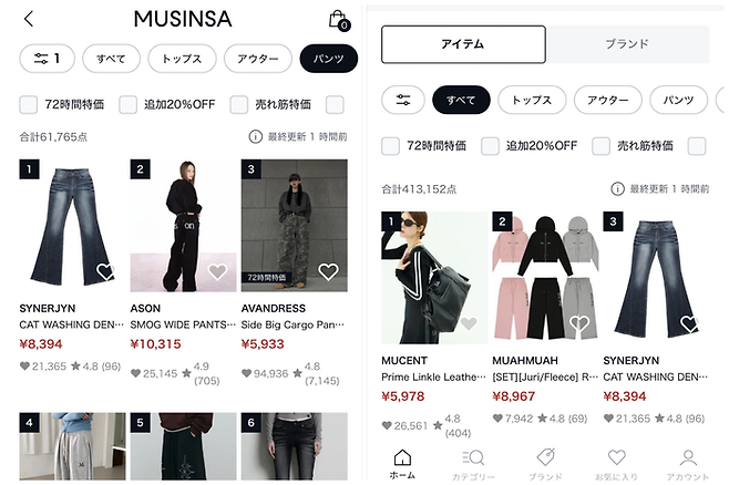 무신사 글로벌 스토어 일본에서 인기바지 순위 1위, 6위에 오른 시너진 ‘캣 워싱 데님 팬츠’ [사진 = 무신사 제공]