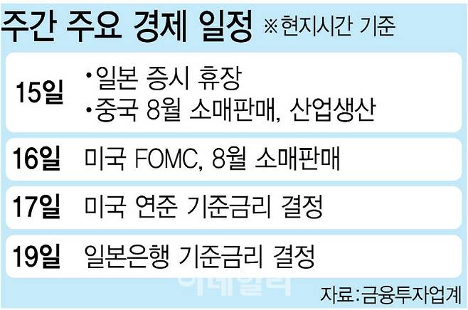 [이데일리 김정훈 기자]