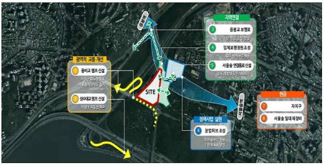 삼표레미콘 부지 개발사업 개요 (자료=서울시)