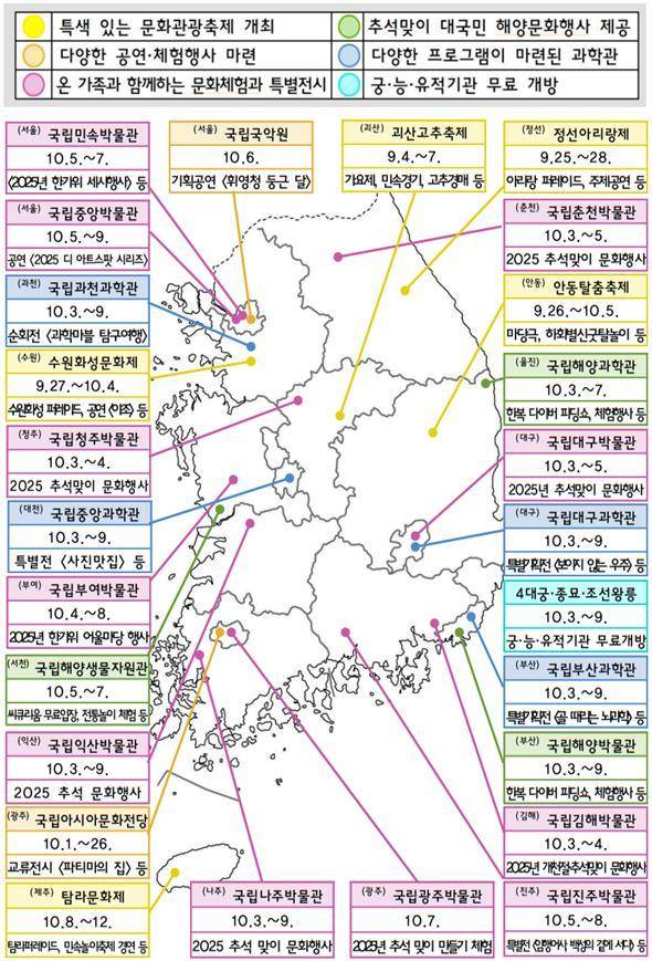 전국 주요 지역축제·이벤트 개최 계획(기획재정부 제공). 2025.9.15/뉴스1
