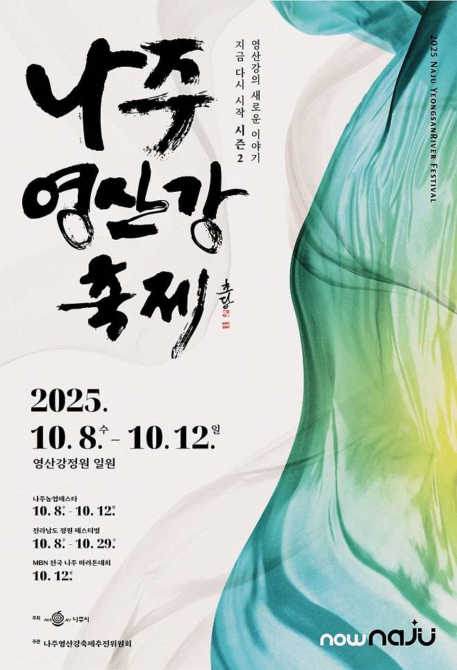 전남 나주시는 오는 10월 8일부터 12일까지 5일간 영산강 정원 일원에서 '2025 나주영산강축제'를 개최한다고 밝혔다. 이번 축제는 남도의 젖줄 영산강의 생태·역사·문화적 가치를 재해석하고 농업·정원·마라톤을 결합한 통합 축제로, 방문객들의 오감을 만족시켜 주는 풍성한 한마당 잔치가 펼쳐진다. 나주시 제공
