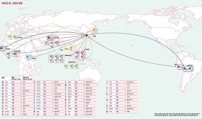 그래픽 디자인 이다은