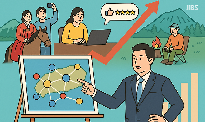 제주 관광 보고서가 드러낸 관심 구조와 전환 속도를 기반으로, 국가별 맞춤 전략을 설계하는 과정을 상징적으로 표현한 이미지. 팬덤·드라마·리뷰·체험이 상호 산업 방향을 새로 짜는 모습을 시각화했다.