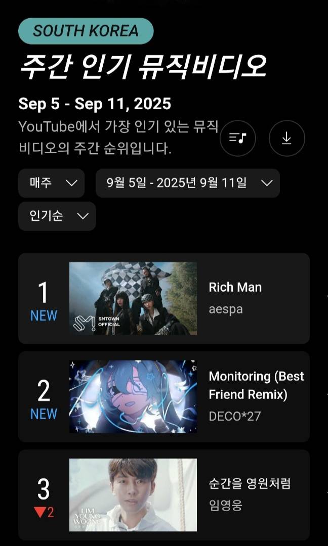 임영웅 '순간을 영원처럼' 유튜브 주간 인기 뮤직비디오 톱3
