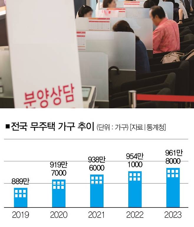 [사진｜연합뉴스]&nbsp;