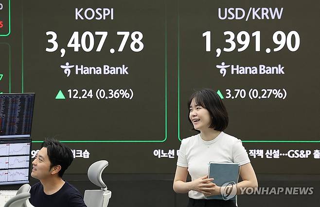 코스피, 3,400 돌파 (서울=연합뉴스) 이진욱 기자 = 15일 서울 중구 하나은행 본점 딜링룸에서 직원들이 업무를 보고 있다. 이날 오전 9시 3분 현재 코스피는 전장보다 20.22포인트(0.60%) 오른 3,415.76에서 거래되고 있다. 2025.9.15 cityboy@yna.co.kr