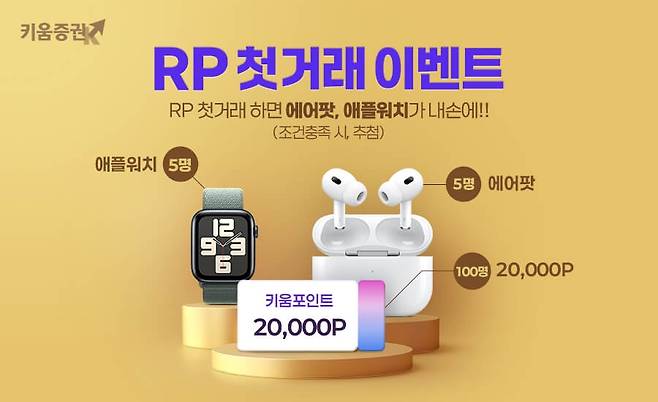 키움증권, RP 첫거래 이벤트 [키움증권 제공. 재판매 및 DB 금지]