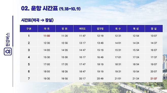 한강버스 운항 시간표 [서울시 제공. 재판매 및 DB 금지]