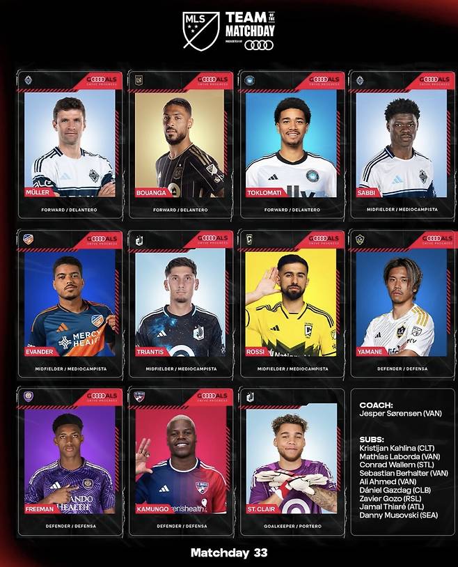 MLS 이주의 팀. 사진=MLS