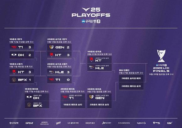 [사진=라이엇게임즈]