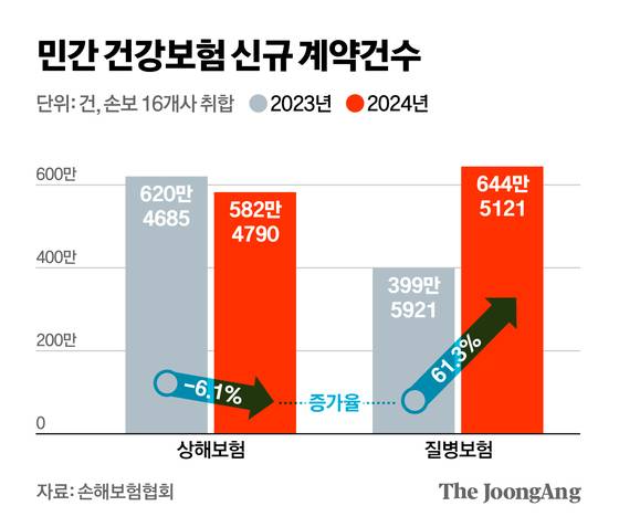 신재민 기자