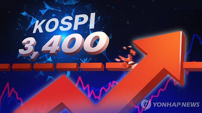 코스피 3,400 돌파 (PG) [김선영 제작] 일러스트