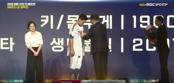 ⓒMBC SPORTS PLUS