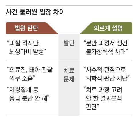 그래픽=박상훈
