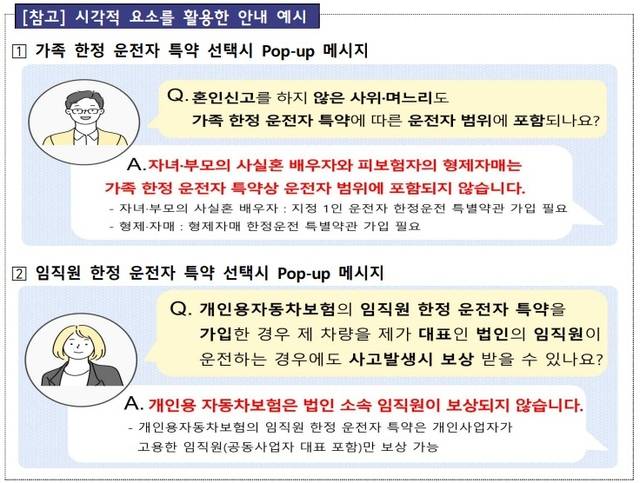 시각적 요소를 활용한 안내 예시. [금융감독원 제공]