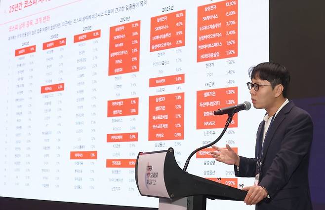 코리아 인베스트먼트 위크(KIW) 2025 개막 셋째날인 17일 서울 여의도동 콘래드호텔에서 강자인 에셋플러스자산운용 국내운용본부장이 '소멸하는 K-경쟁력, 부상하는 K-업종 - K경쟁력의 세대교체'에 대한 주제로 발표하고 있다. 문경덕 기자