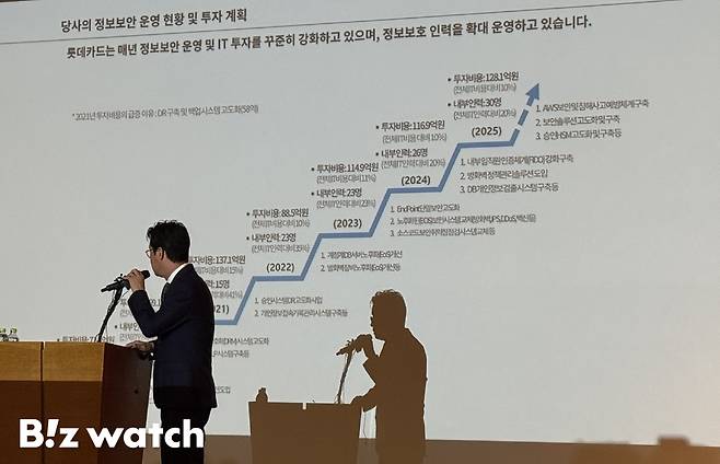 조좌진 롯데카드 대표가 18일 서울 중구 부영태평빌딩에서 열린 고객 정보 유출사태 기자회견에서 회사 정보보안 운영 현황과 투자 계획에 대해 설명하고 있다. 사진=김민지 기자 kmj@