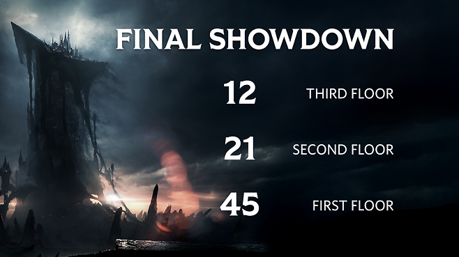 (제공=드림에이지).