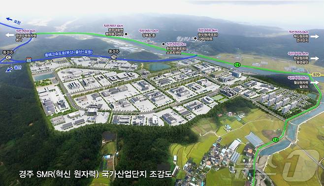 경주 원자력 수소 국가산단, SMR(소형모듈원자로) 국가산단 조성 조감도 ⓒ News1 김대벽기자