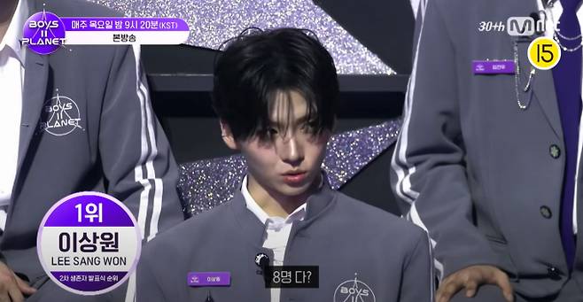 '보이즈플래닛2' 3차 생존자 발표, 이상원 1위 Mnet&nbsp;