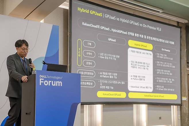 하이브리드 GPUaaS와 다른 방식과 이용 비용을 비교하면 기존 GPUaaS는 33% 더 비싸고, 온프레미스도 11% 더 비싸다 / 출처=IT동아
