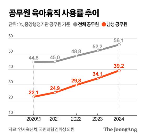 신재민 기자