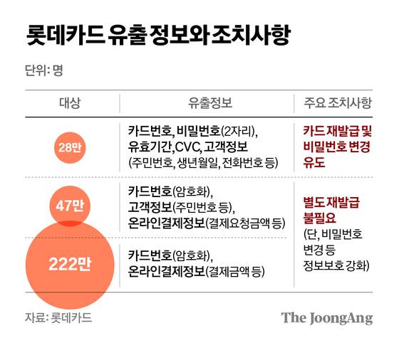 차준홍 기자